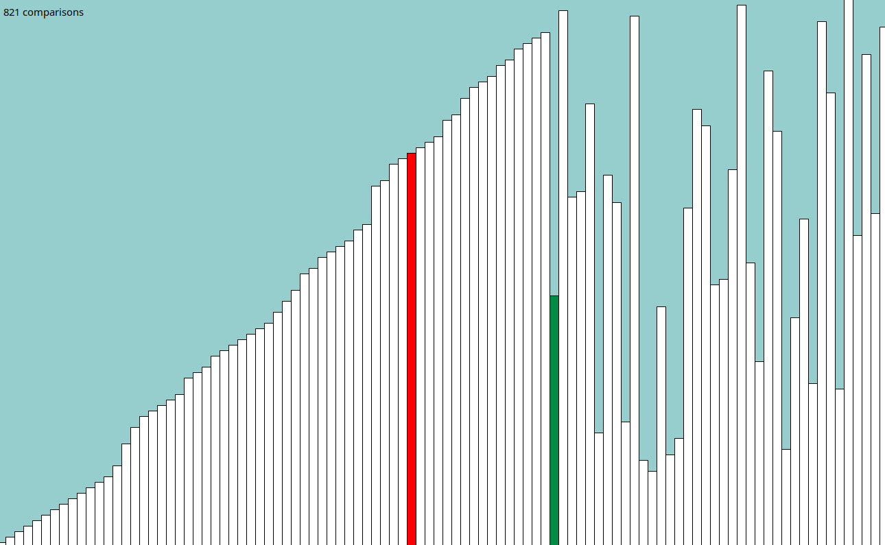 Application: Animated Sorting Algorithms